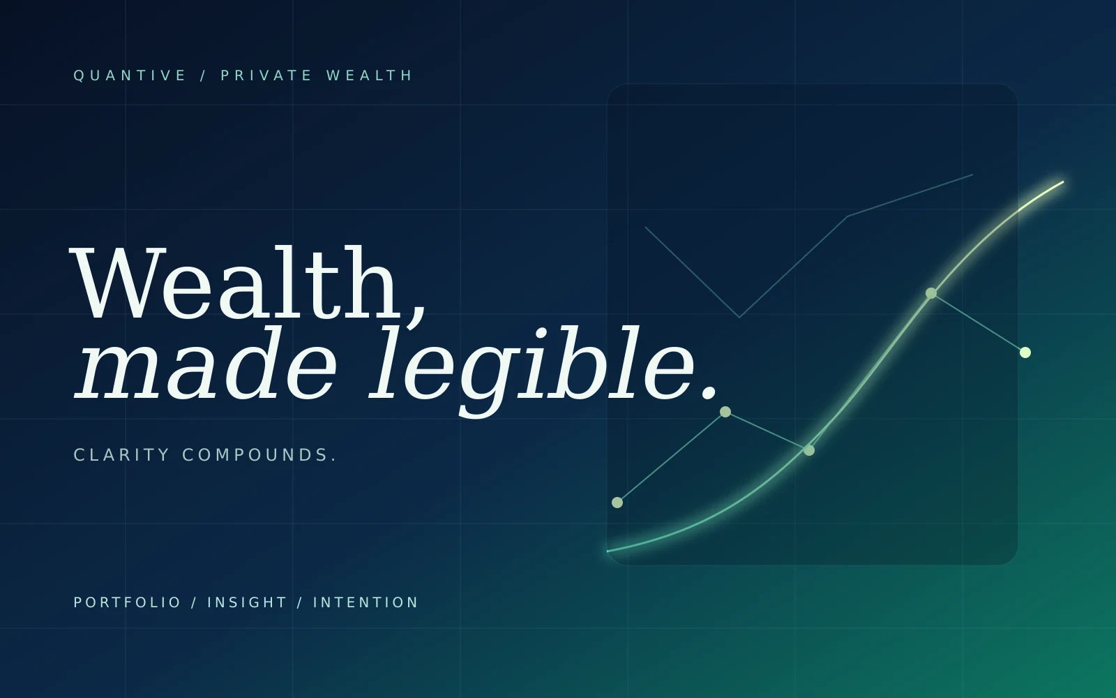 Quantive Wealth Made Legible cinematic website cover